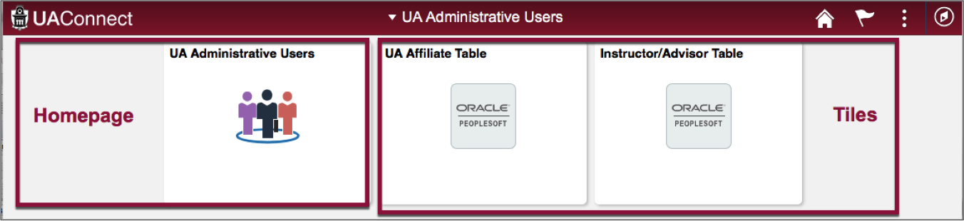 Screenshot highlighting UAConnect Homepage and Tiles